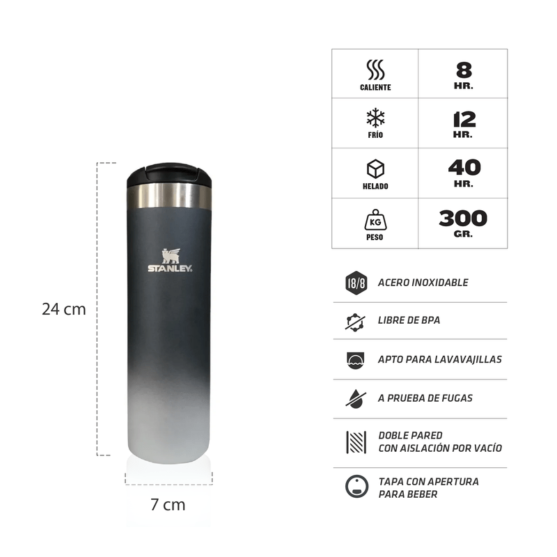 Botella  Aerolight 591ml Charcoal - Stanley