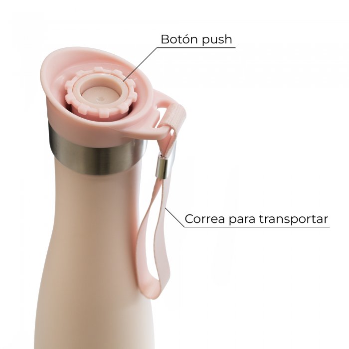 Botella Térmica Wavy Rosa 750ml - Sakura