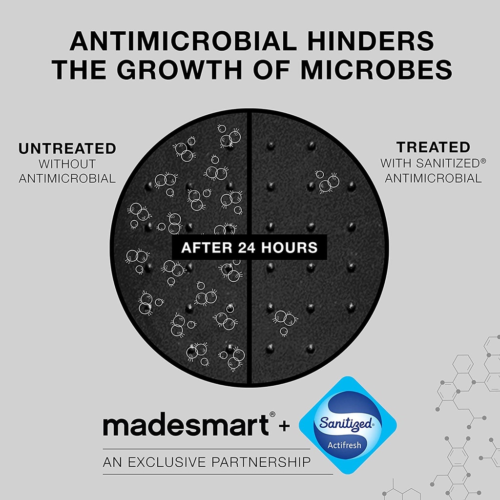 Escurridor de Platos Plegable Antimicrobiano - Madesmart